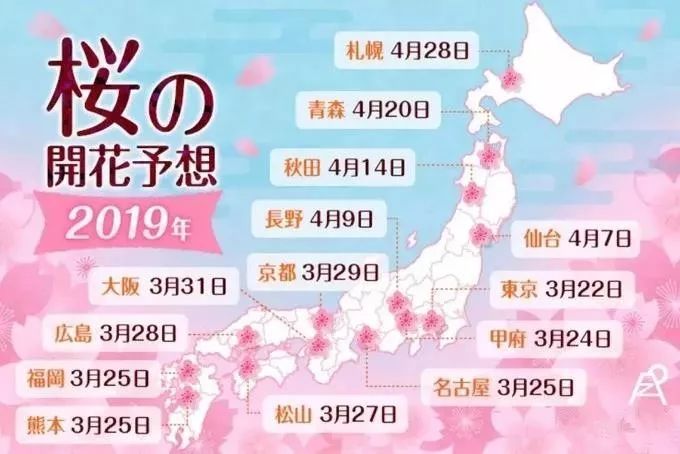 潜派旅行