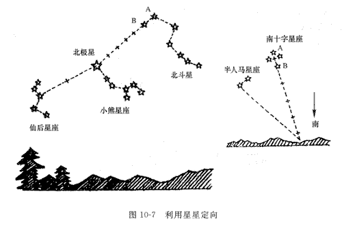 月相产生的原理是什么_端午节是什么月相照片(3)