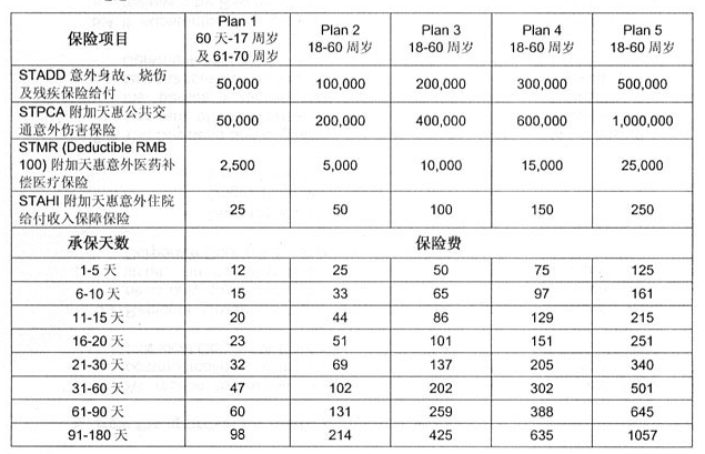 阳光保险电话号码 wKgBm04RmOab4WX2AAvoinZIDEM775.bmp