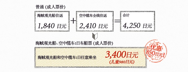 潜派旅行