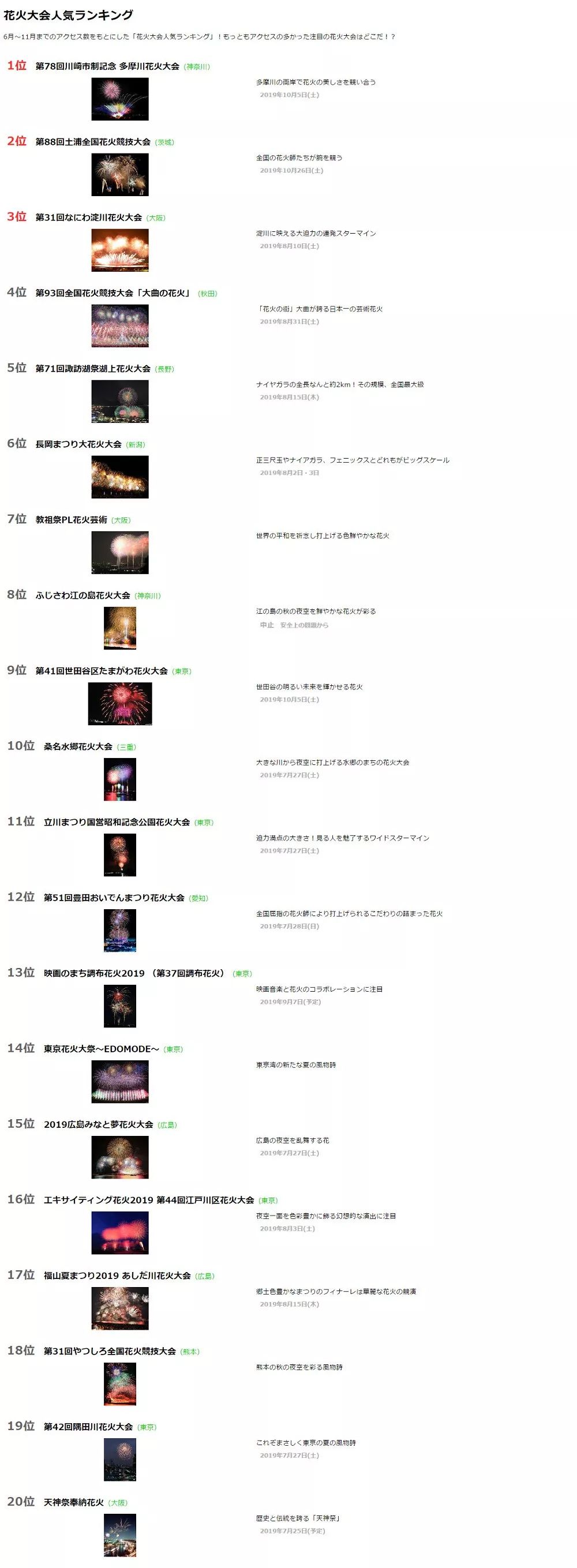 潜派旅行