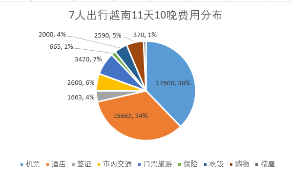 日本人口比越南人口多少_越南姑娘卖一次多少