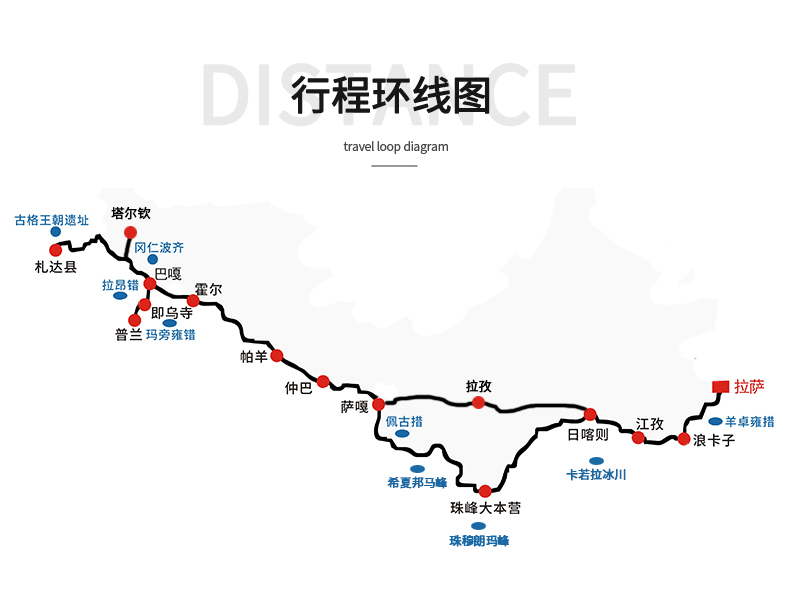 西藏拉萨阿里南线拼包车8日游 精品纯玩团/天天发团/随车配备氧气