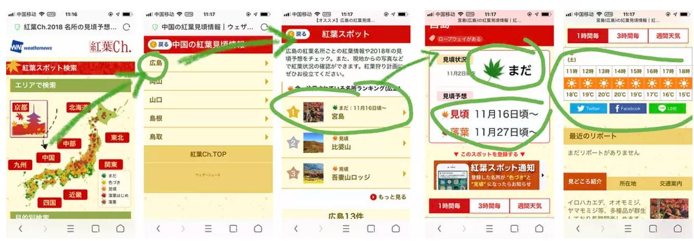 潜派旅行
