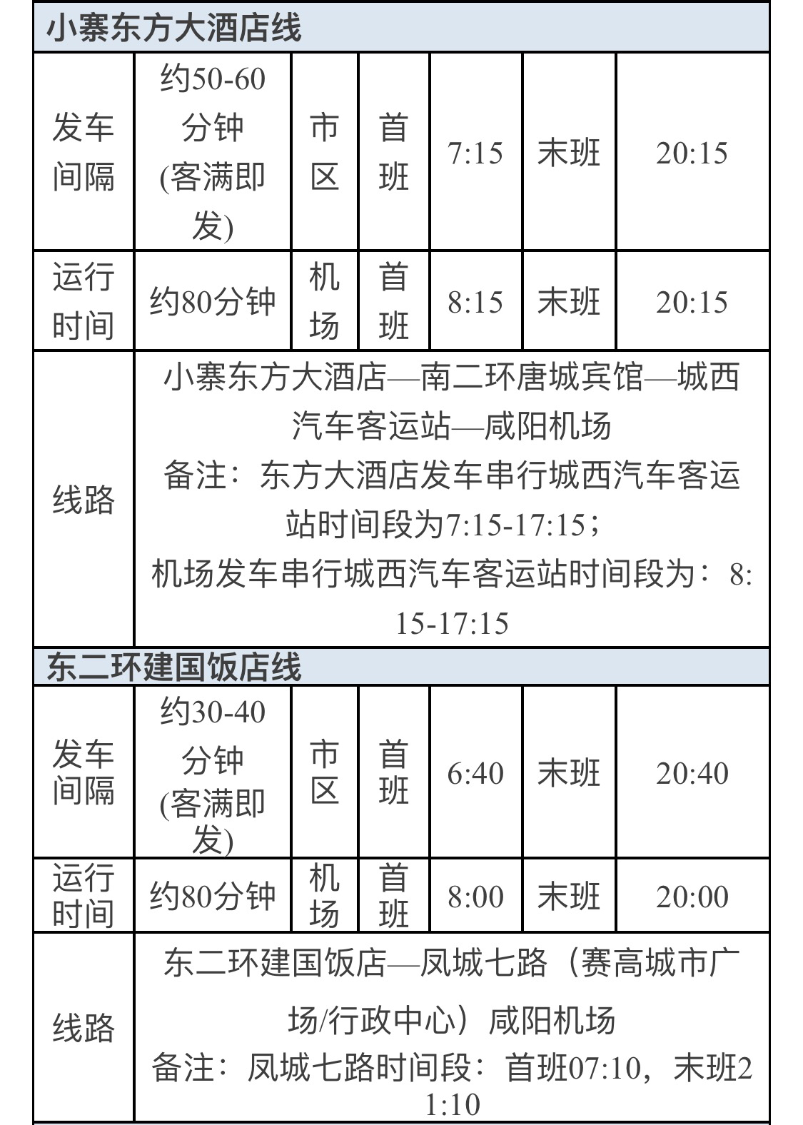 咸阳机场到西安机场大巴最晚几点?