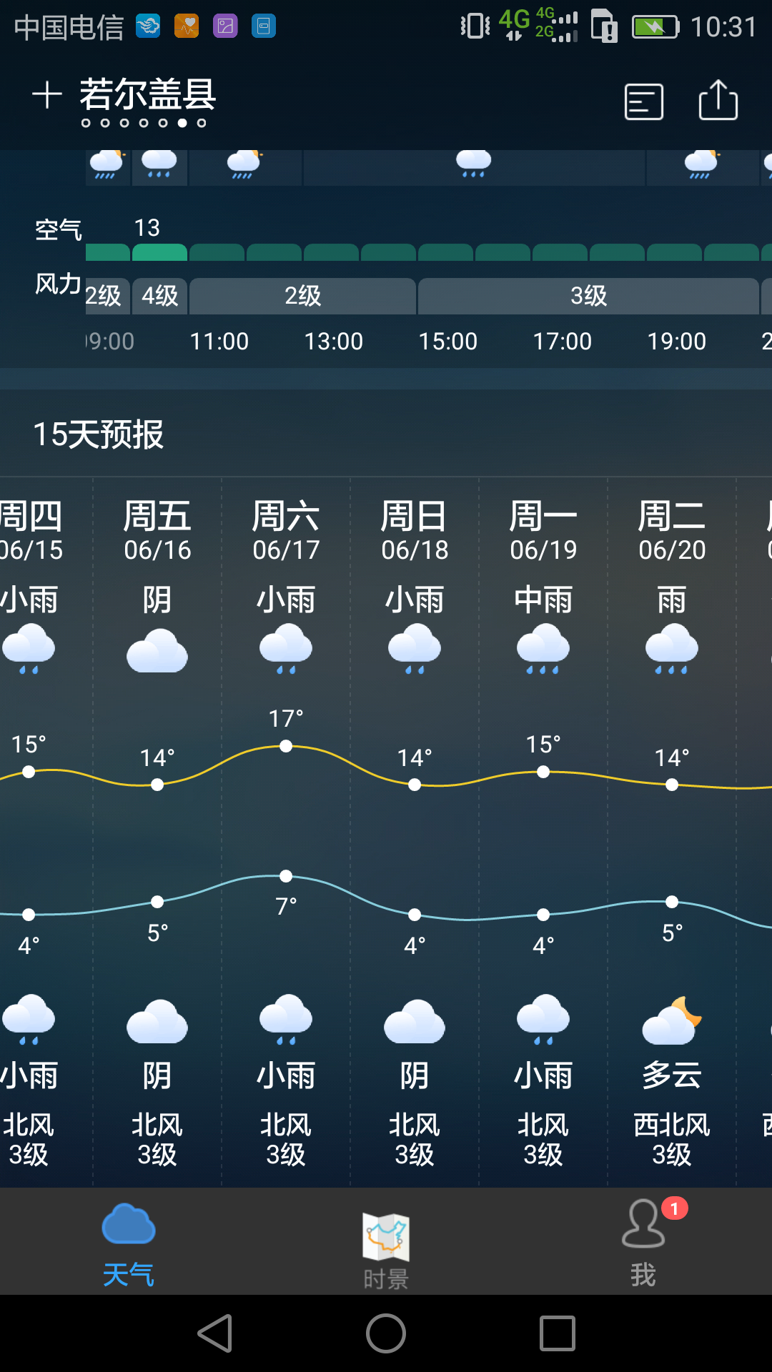 红原若尔盖天气预报这段时间都是雨啊能去吗