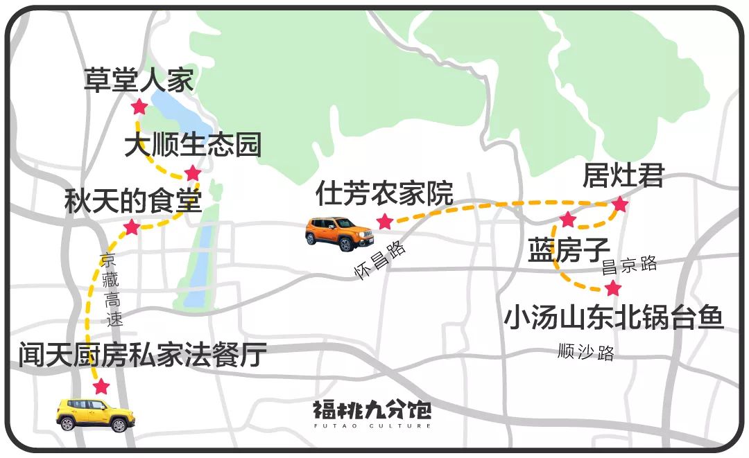 北京周末好去处 | 两条昌平自驾吃喝路线