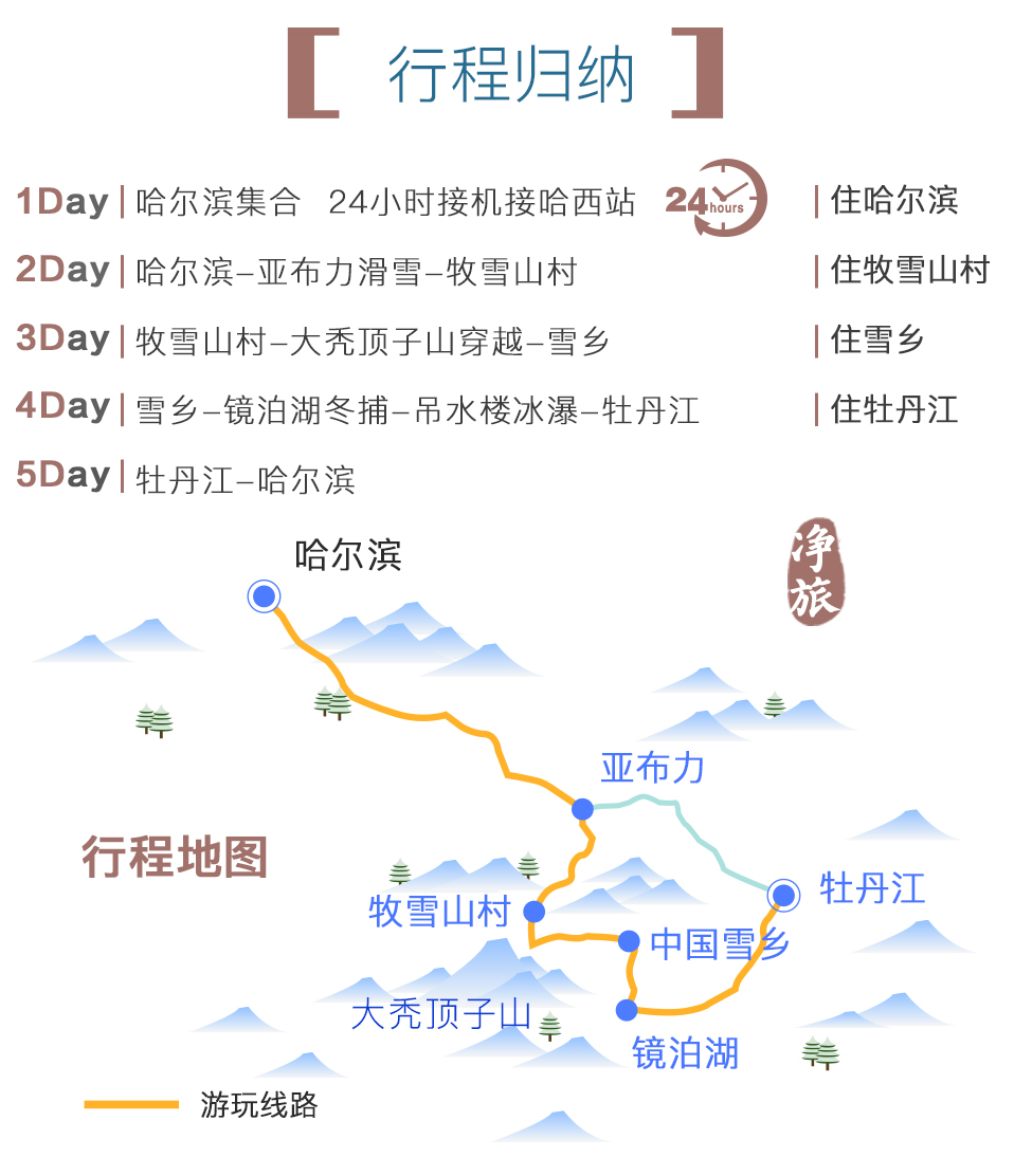 冰雪盛宴哈尔滨高端7日游雪乡赠特色餐21东北六大碗吉林满族乌拉火锅