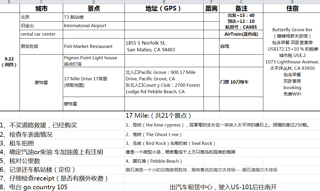 【日本图片】一篇超级实用的分享~ 关西（大阪、京都、奈良篇） 你想找的地图和官网都在这~有问必答哈~