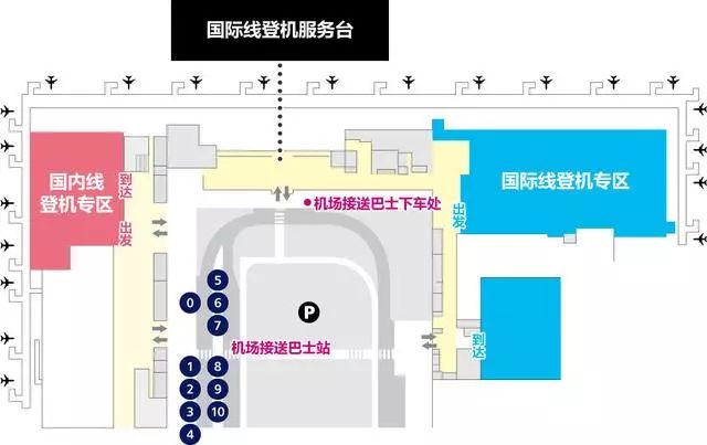 潜派旅行