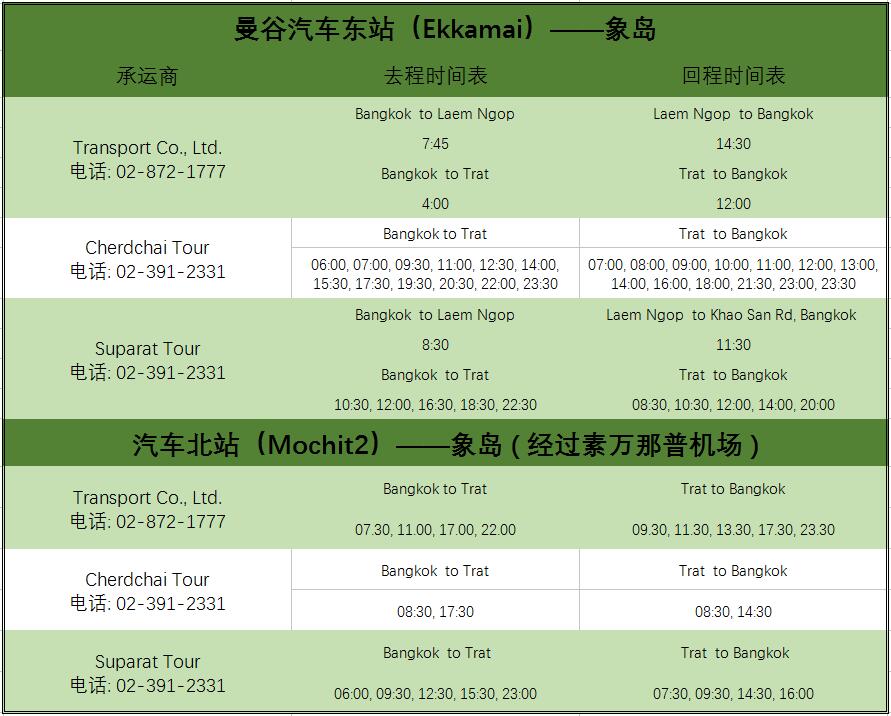 潜派旅行