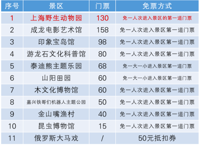 wKgBZ1kxA9CAexEtAAQ82OgFPrY548.png?imageView2%2F2%2Fw%2F580%2Fh%2F9999%2Fq%2F100