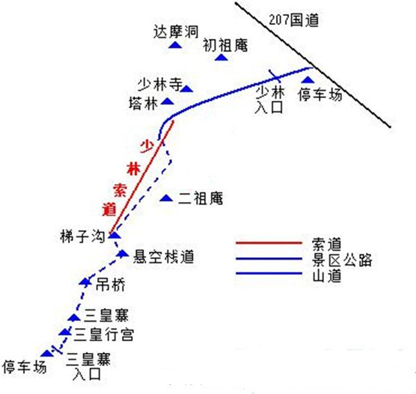 少林寺中岳嵩山观星台这些耳熟能详的景点你确定知道在哪带你细品天地