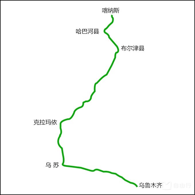 图三右侧为我们这次去【喀纳斯】的路线,返程时走的左边经过