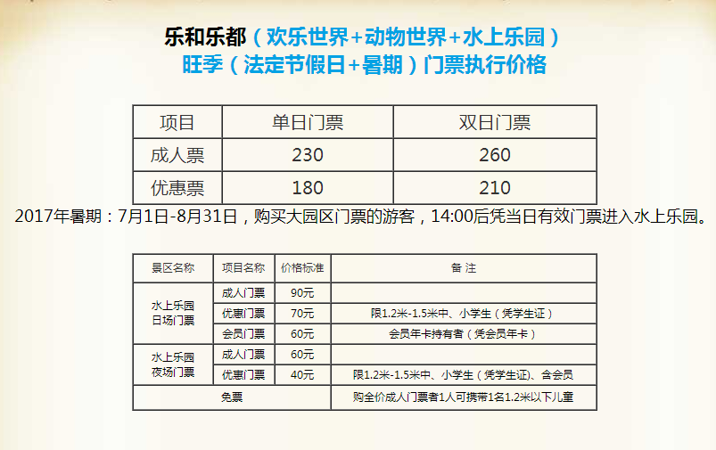 【永川景点图片】乐和乐都水上乐园