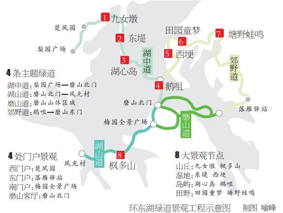 回复游记:2017年春节骑行武汉东湖绿道