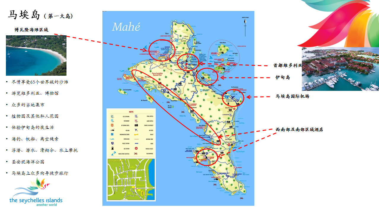 潜派旅行