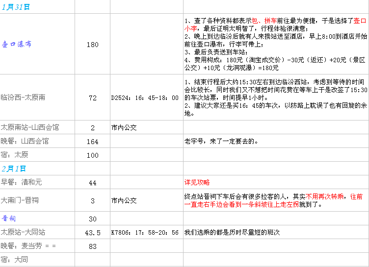 山西平遥多少人口_山西平遥古城(3)