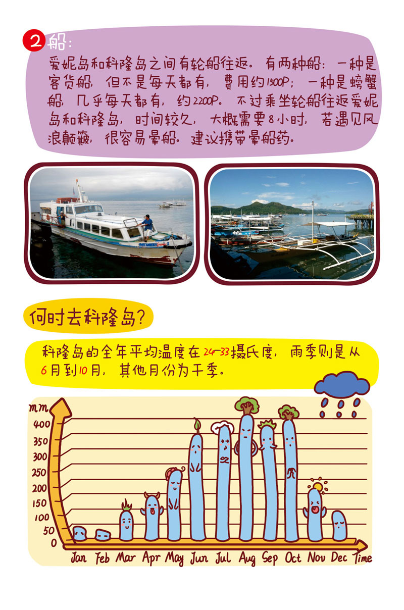 潜派旅行