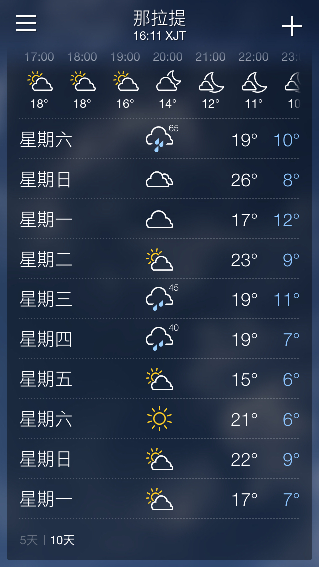 8月底去那拉提，天气怎么样