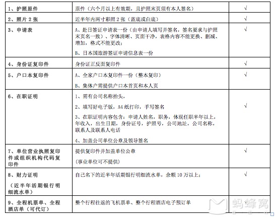 刷信用卡算不算gdp_信用卡图片(2)