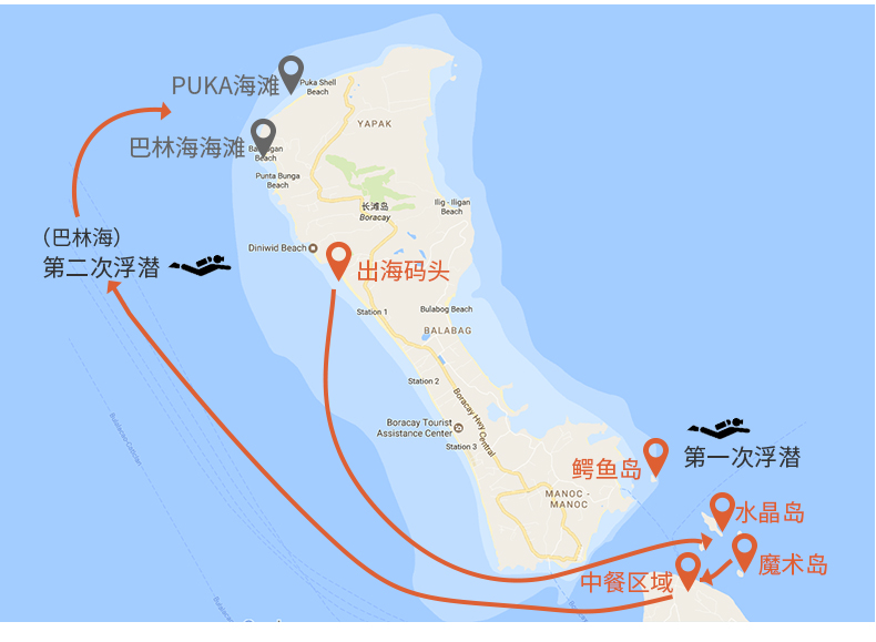 潜派旅行