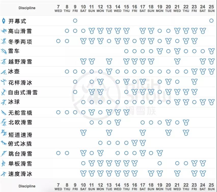 2018 平昌冬奥会观赛指南（附滑雪类比赛时间表）