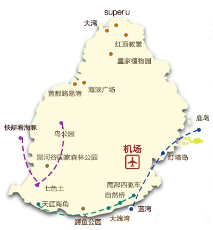 潜派旅行