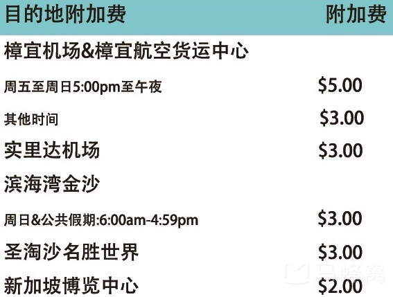 潜派旅行