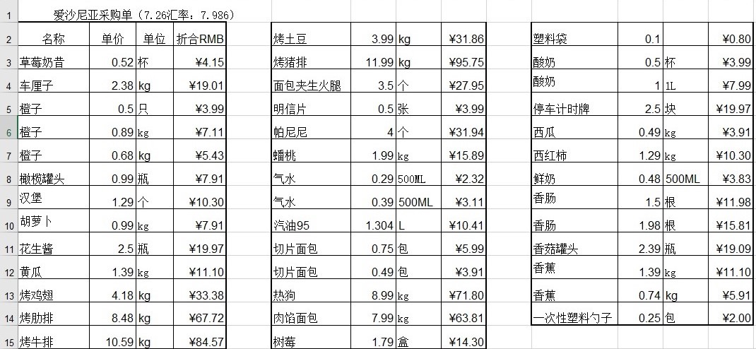 gdp英文什么意思_2015年经济运行总体平稳 24项发展指标预计都完成(3)