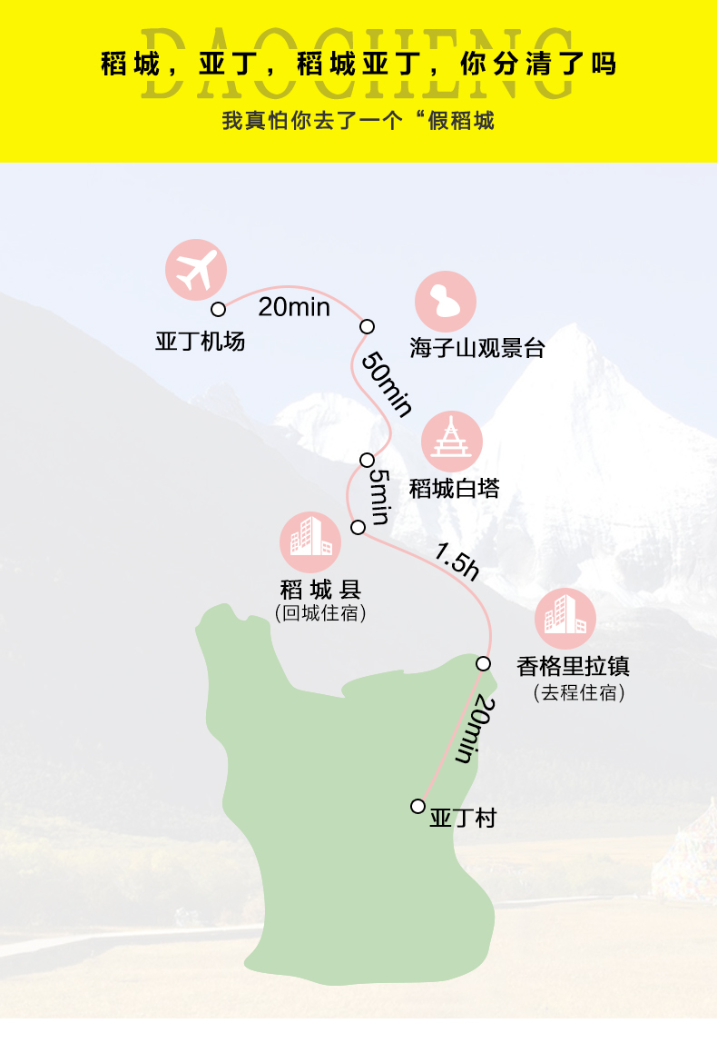 亚丁乡人口_稻城亚丁图片(2)