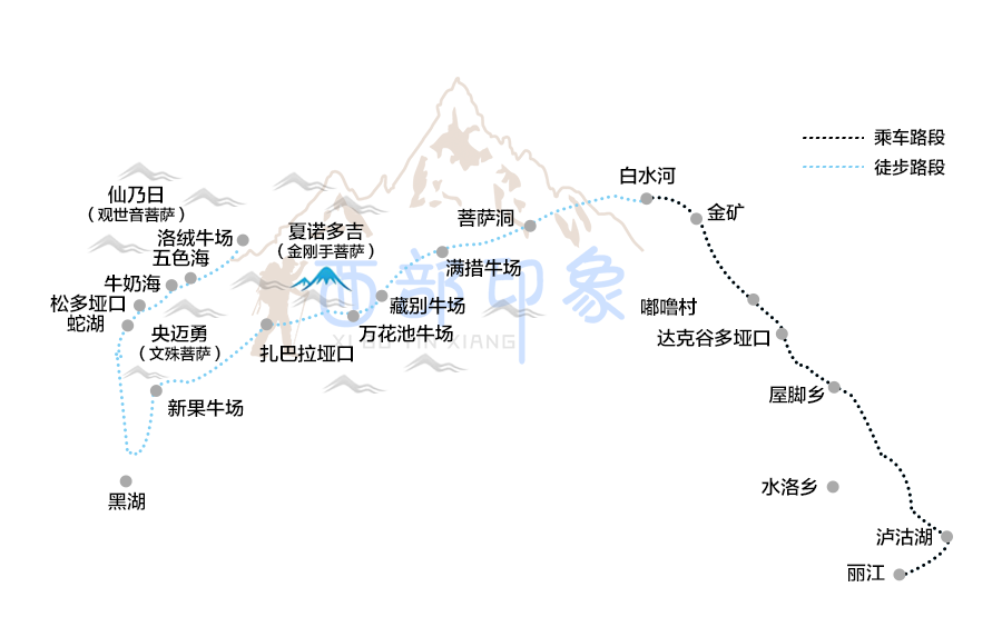 大神级户外泸沽湖到稻城亚丁徒步情怀洛克线穿越7日之旅驴友圈经典