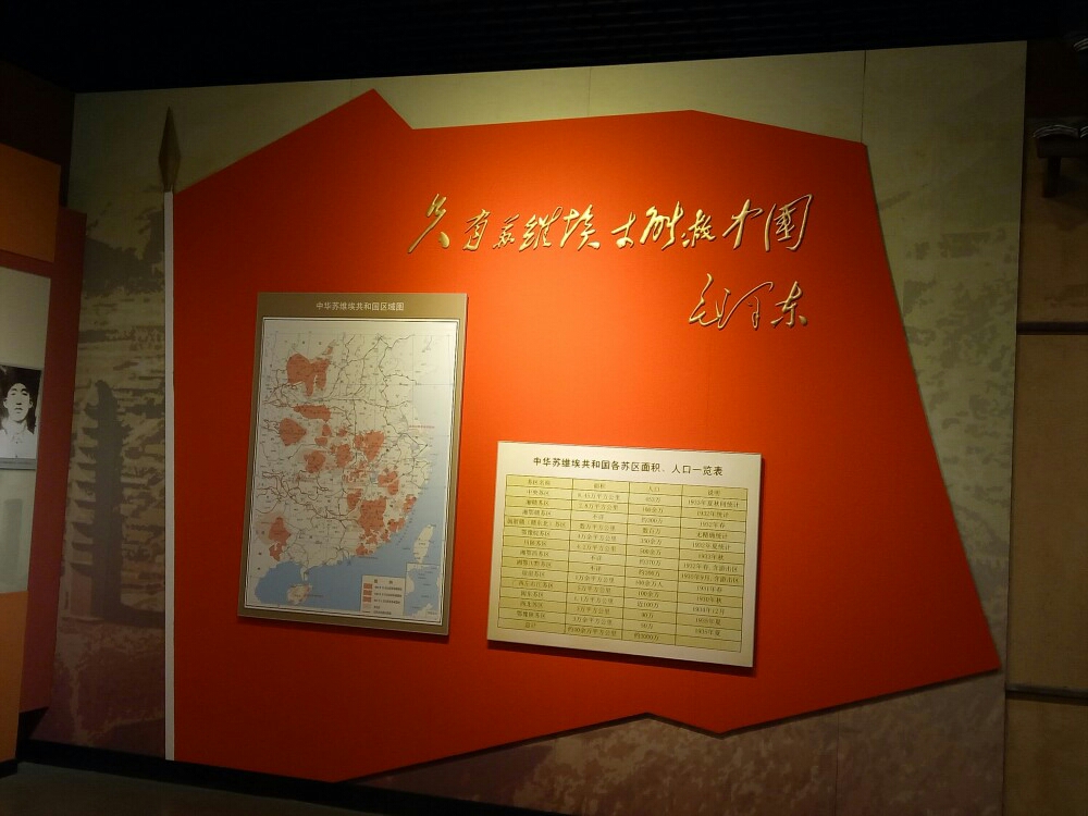 中央革命根据地历史博物馆