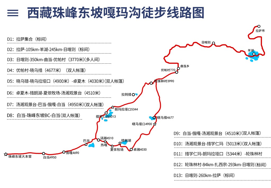 徒步珠峰东坡嘎玛沟13天世界著名徒步线路轻装无须负重