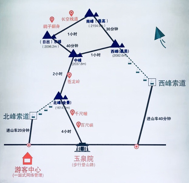 行动派说走就走的周末华山—西安之旅