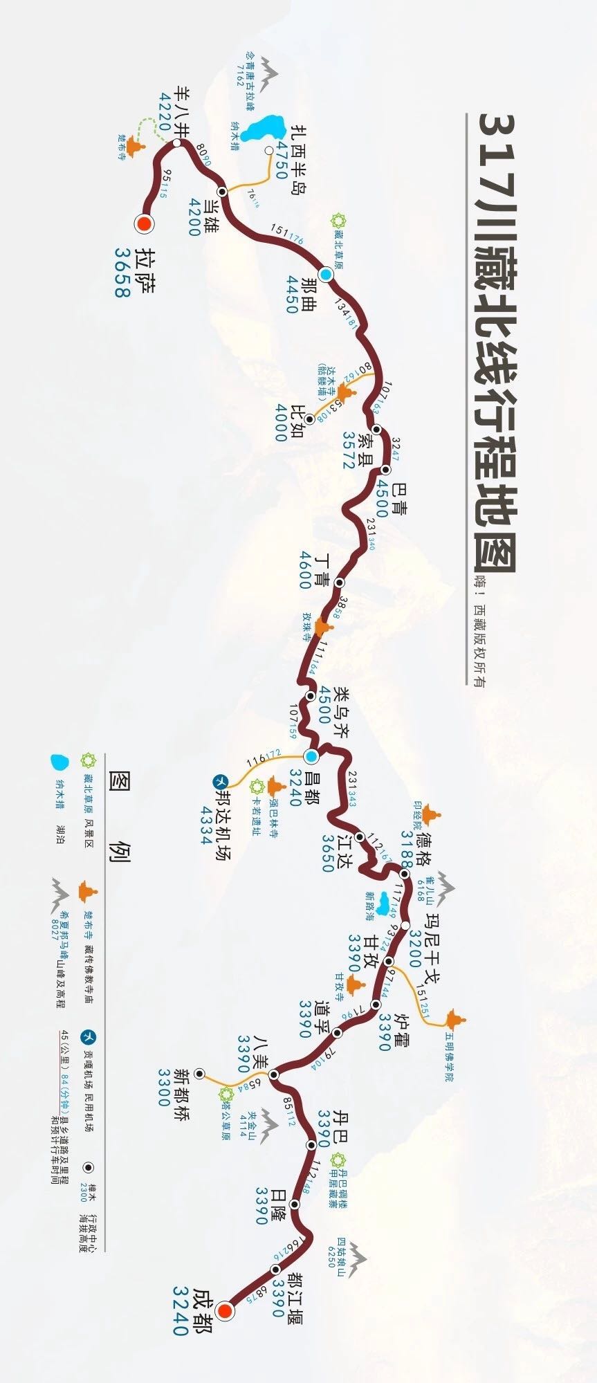 317川藏线——人文景观大道