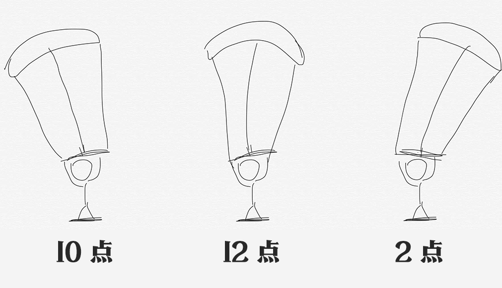 潜派旅行