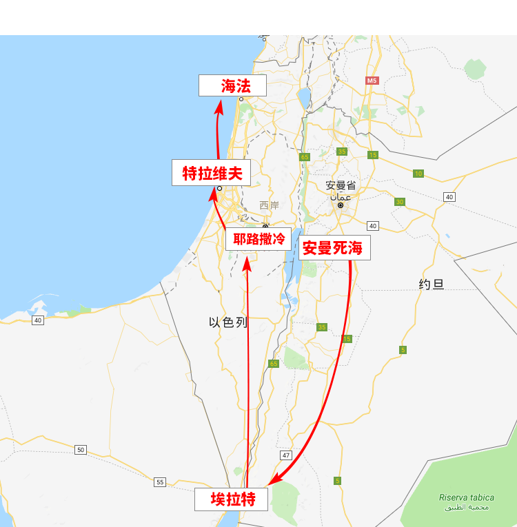 红海,海豚公园—耶路撒冷(哭墙,圣墓教堂,橄榄山,苦路,圣殿山,圆顶