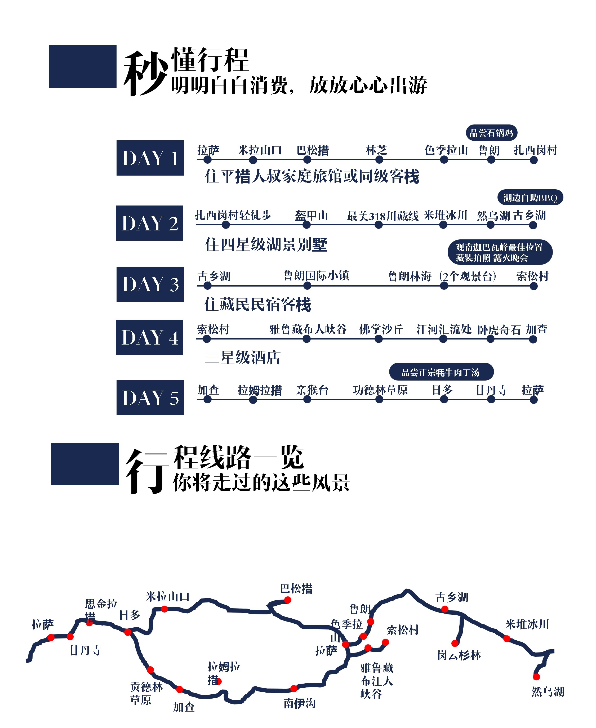 拉姆拉措简谱_拉姆拉措湖图片