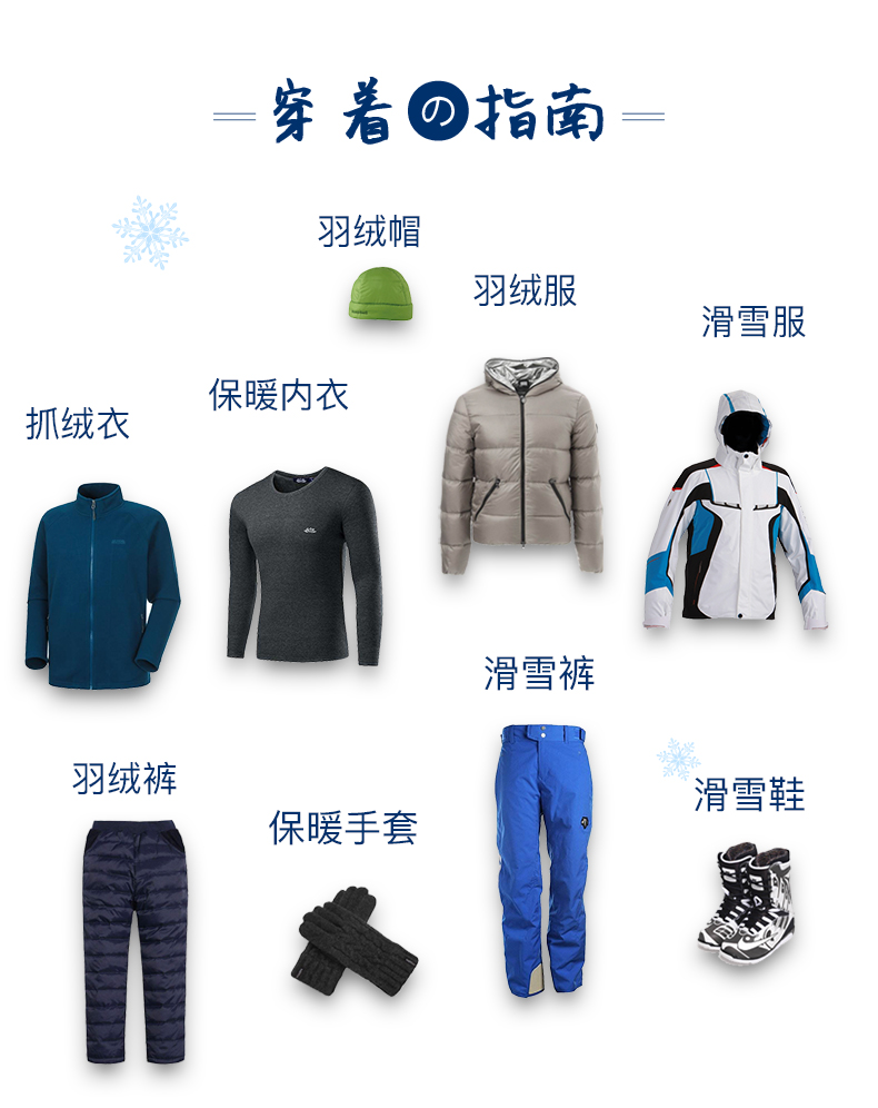 【特惠超嗨~套票】长白山鲁能胜地滑雪场全天滑雪(含雪具) 娱雪票