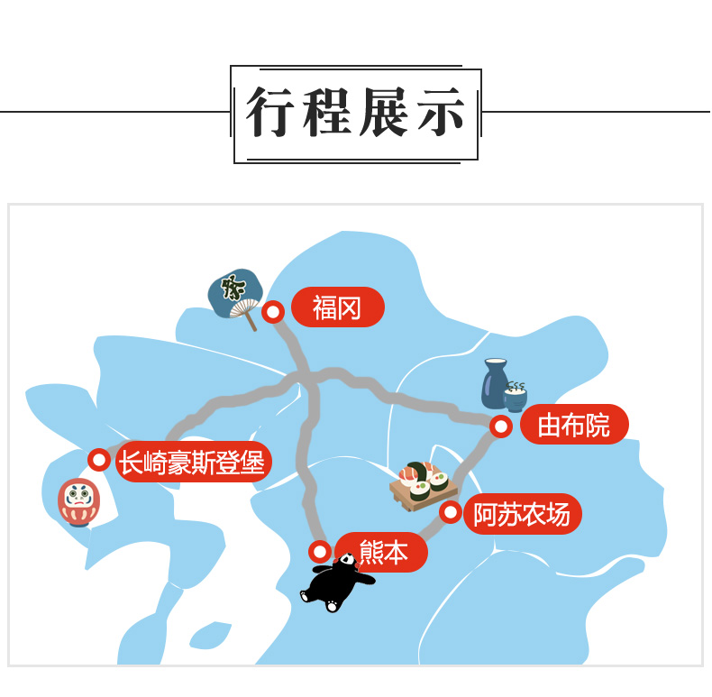 潜派旅行