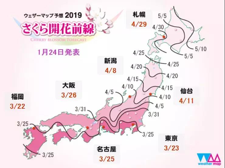 潜派旅行
