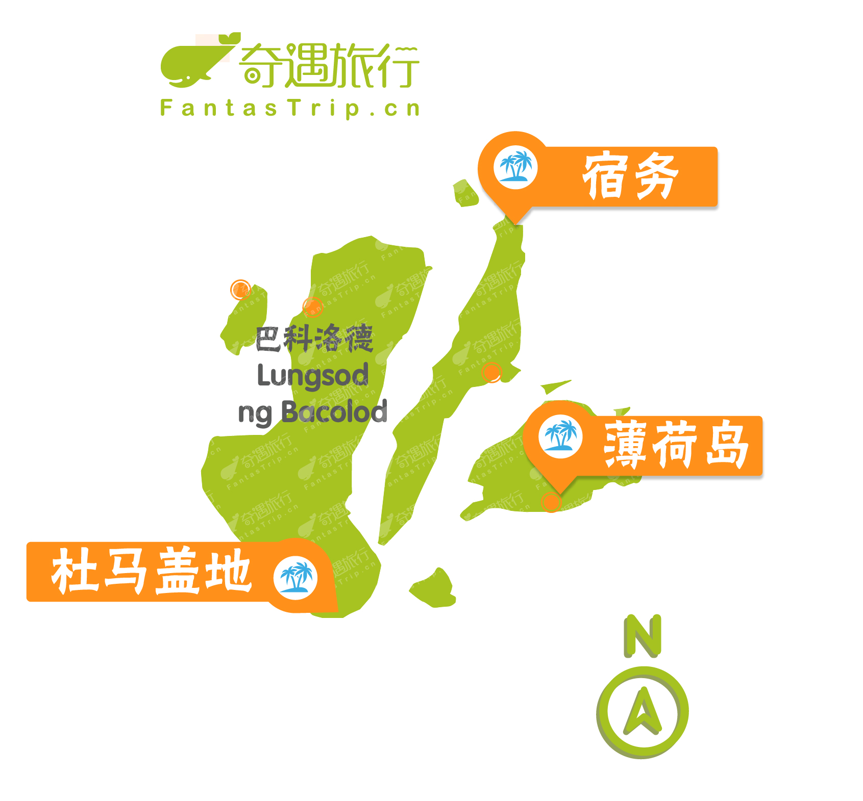 潜派旅行