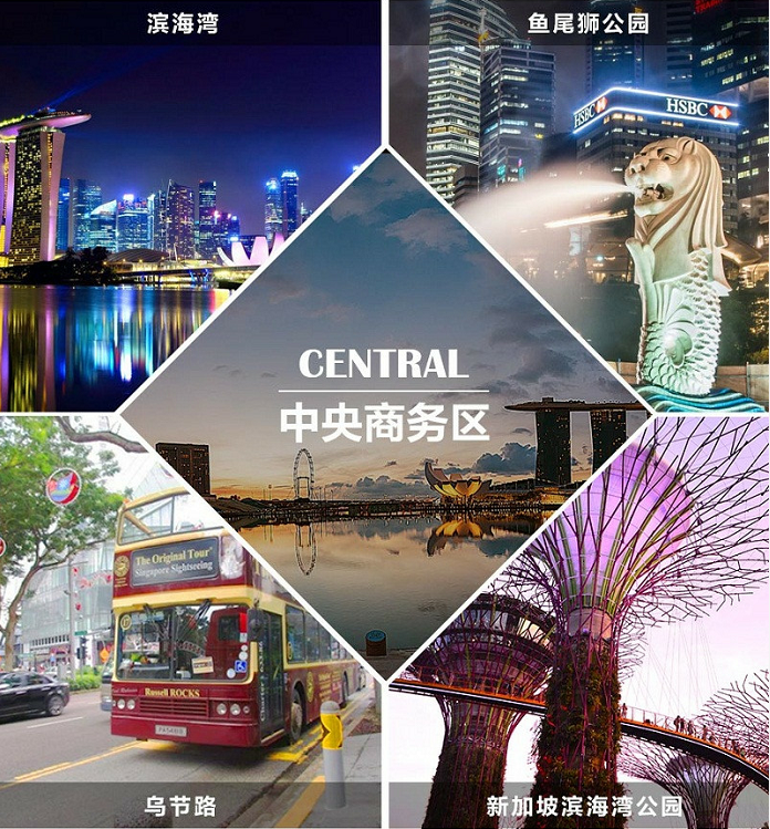 南滨路游艇会人均消费_游艇(3)