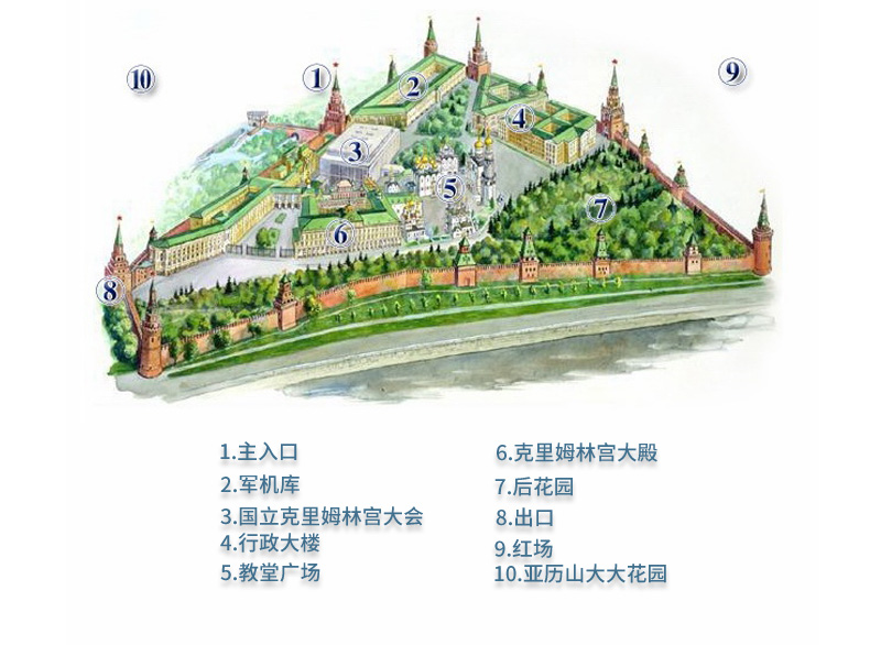 送入内指导视频 购物美食攻略 莫斯科克宫/克里姆林宫