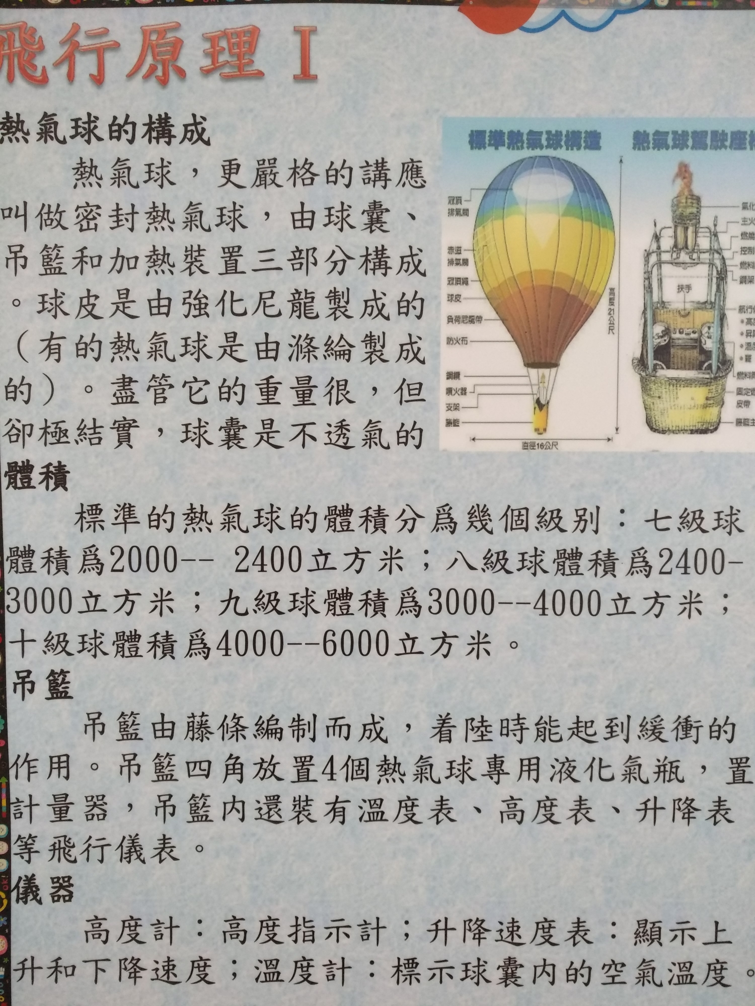 热气球简谱_热气球钢琴简谱(2)