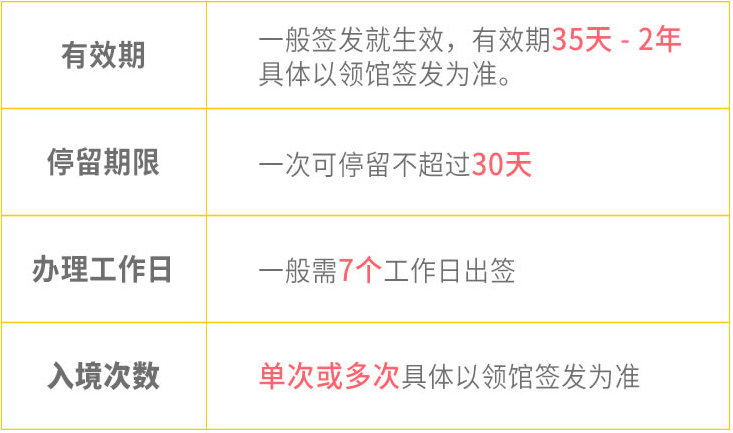潜派旅行