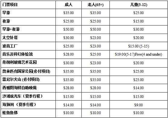 单立人口电(3)