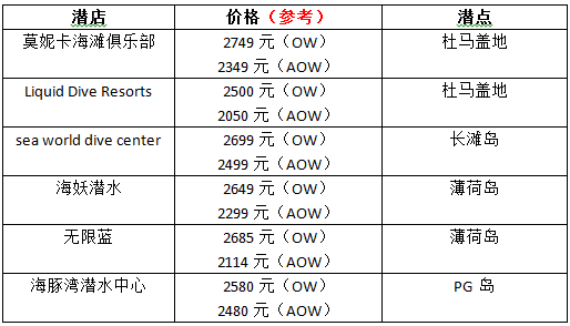 潜派旅行