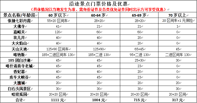 嘉峪关人口多少_嘉峪关 人口增速跟不上,楼市调整何去何从(2)